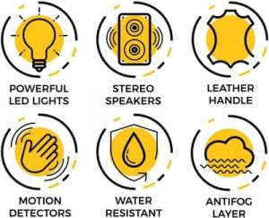 Smart Mirror Hilo Icons features Hilo Light 3 Smart Mirror Hilo Icons features Hilo Light 3